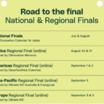 Griffin Research to challenge at Global Finals 2025