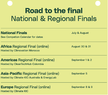 Griffin Research to challenge at Global Finals 2025
